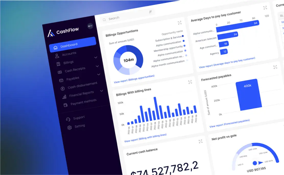 Financial Dashboard